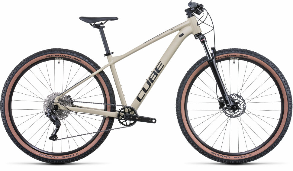 Cube aim sales ex 29 2021