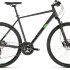 Cube cross pro iridium green