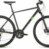 Cube cross pro iridium green
