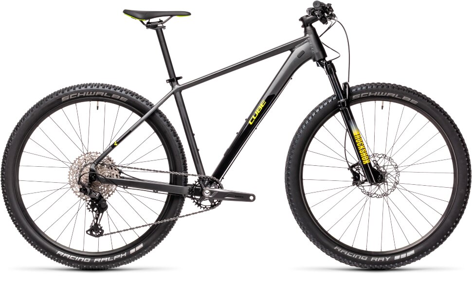 Cube reaction pro 2021 deals