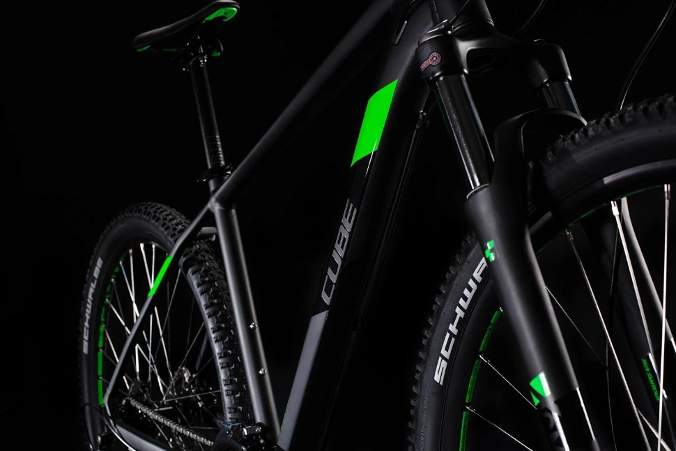 Cube aim race hpa 2021 2025